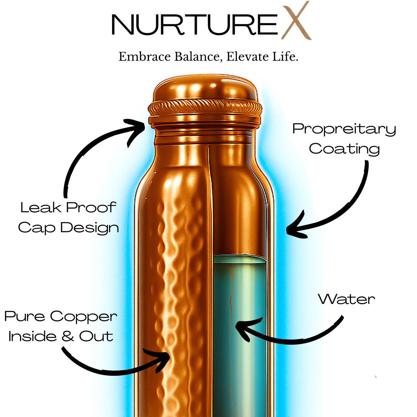 NurtureX Pure Copper Water Bottle 34 Oz. / 1 Litre (Hammered)
