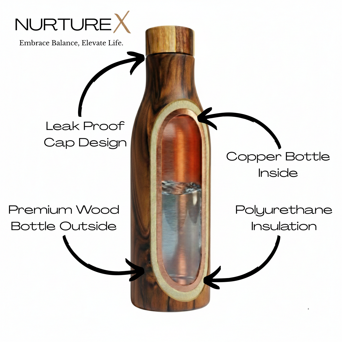NurtureX Wooden Insulated Long Neck Copper Water Bottle 17 Oz / 500 ml Handcrafted Teakwood
