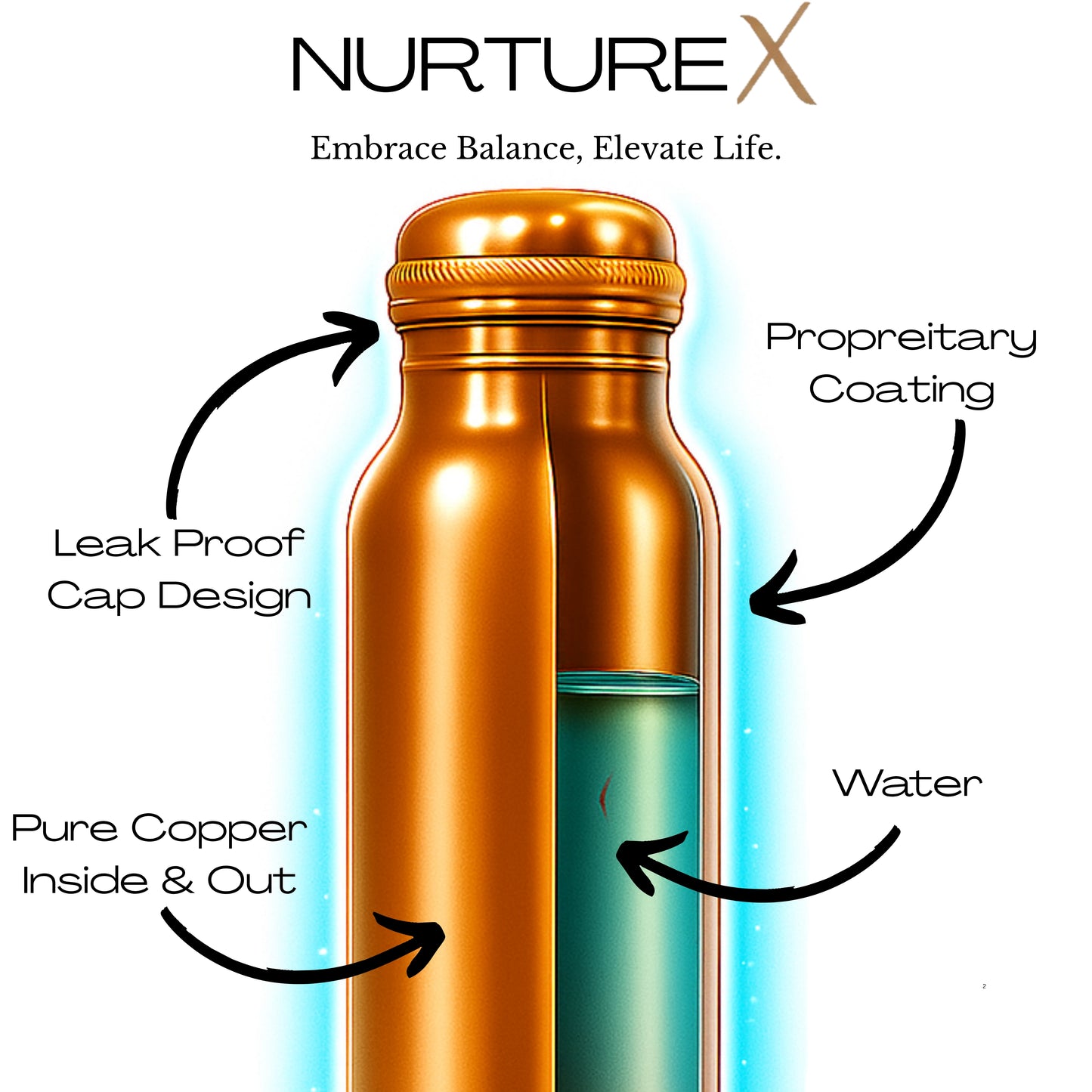 NurtureX Smooth Pure Copper Water Bottle 34 Oz. / 1 Litre