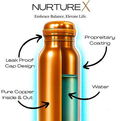 NurtureX Smooth Pure Copper Water Bottle 34 Oz. / 1 Litre