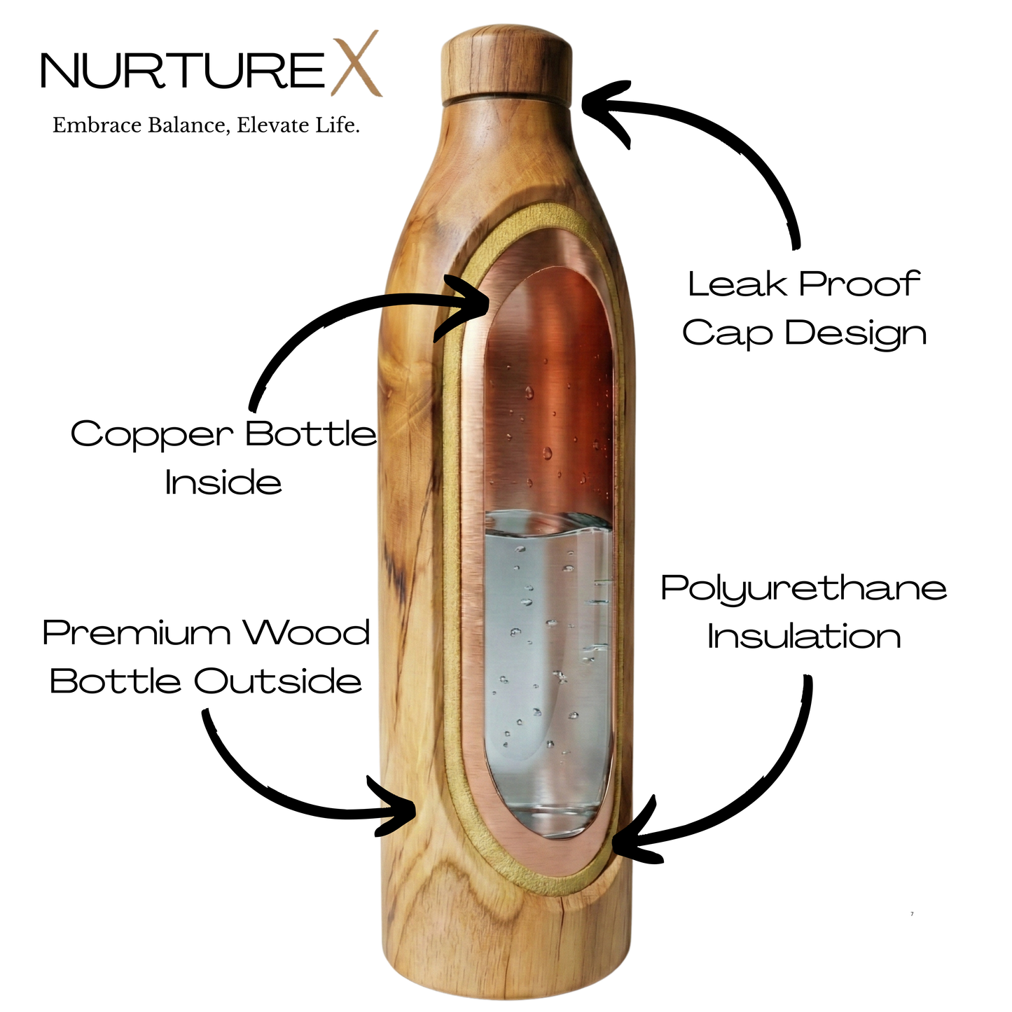 NurtureX Wooden Insulated Copper Water Bottle 32 Oz / 950 ml Handcrafted Teak Wood