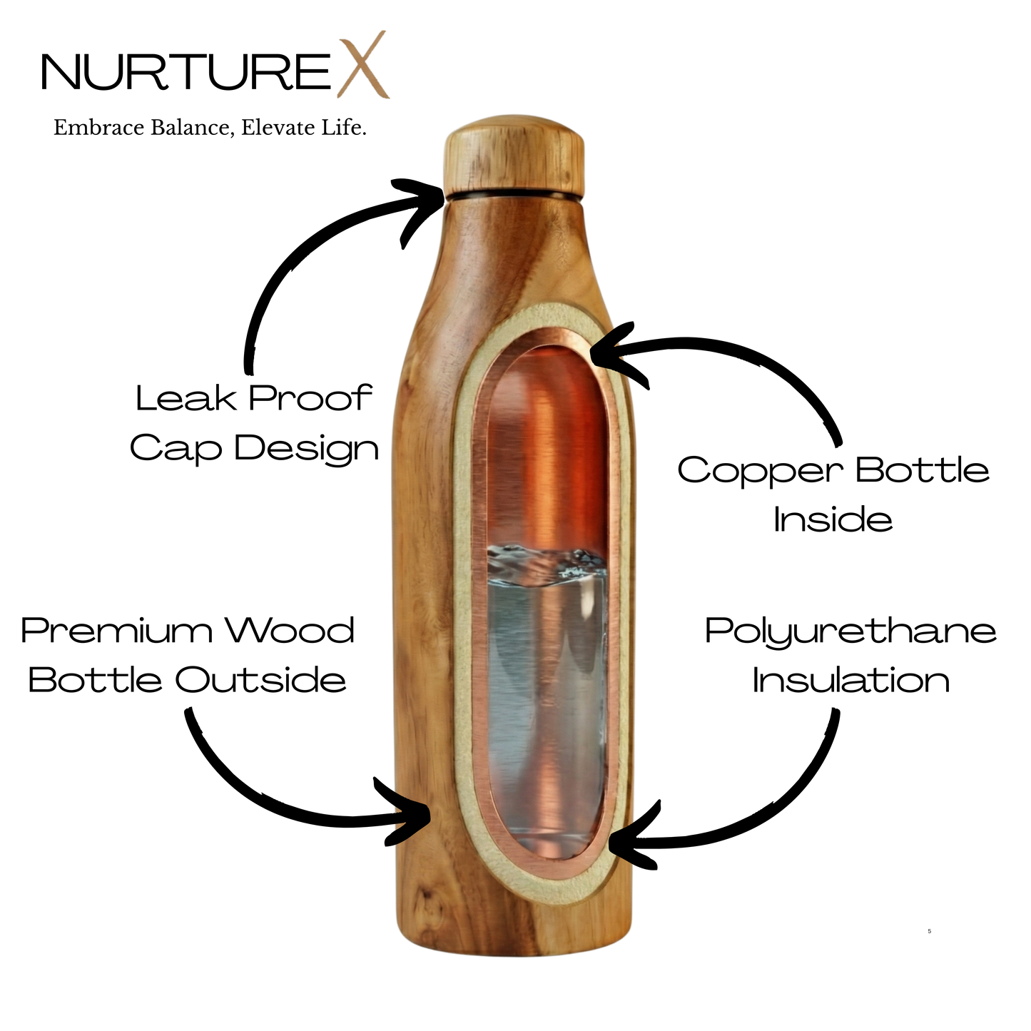 Wooden Insulated Copper Water Bottle 17 Oz / 500 ml Handcrafted Teak Wood